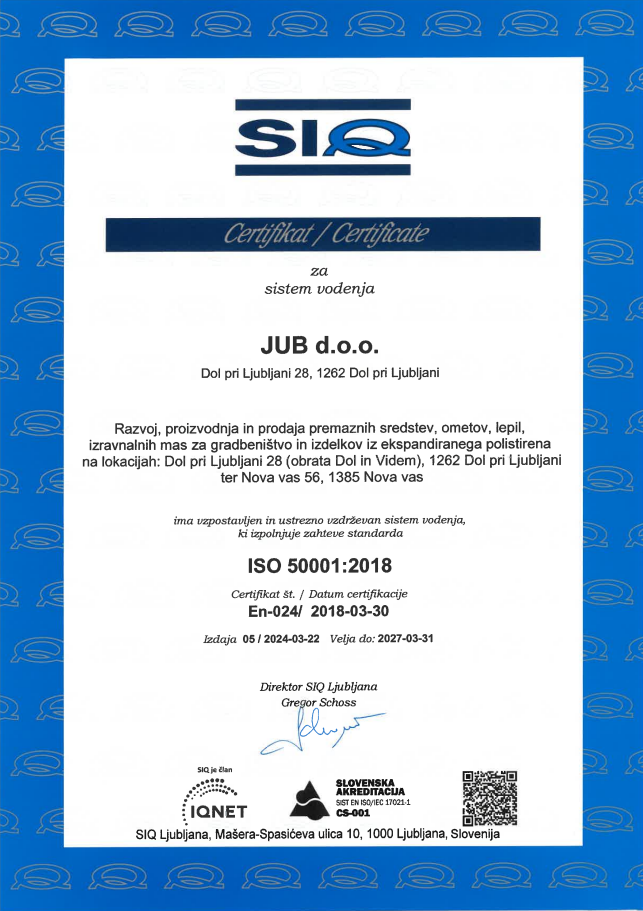 ISO 5001